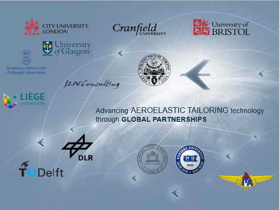 Introduction to Aeroelasticity